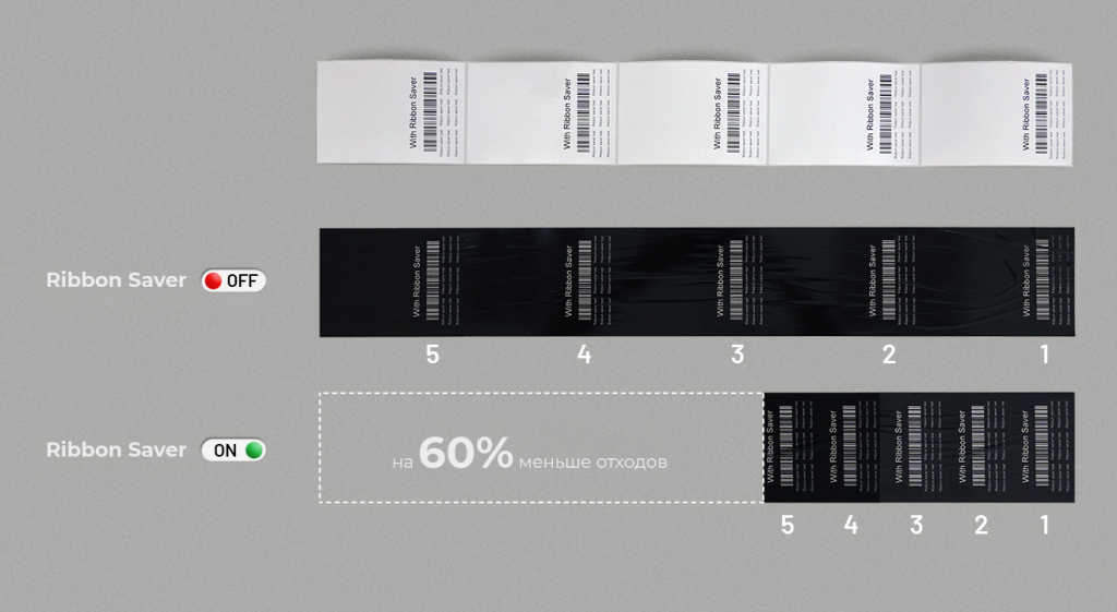 pex-2000_4inch_ribbon_saver_1.png pex-2000_4inch_ribbon_saver_1.png